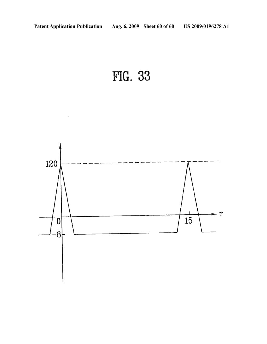 PILOT SIGNALS FOR SYNCHRONIZATION AND/OR CHANNEL ESTIMATION - diagram, schematic, and image 61