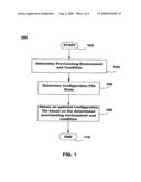 METHOD AND APPARATUS FOR PROVISIONING DUAL MODE WIRELESS CLIENT DEVICES IN A TELECOMMUNICATIONS SYSTEM diagram and image