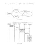 Domain Transfer Method, Server and Controller diagram and image