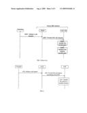 Domain Transfer Method, Server and Controller diagram and image