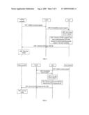 Domain Transfer Method, Server and Controller diagram and image