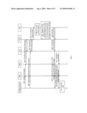 Domain Transfer Method, Server and Controller diagram and image