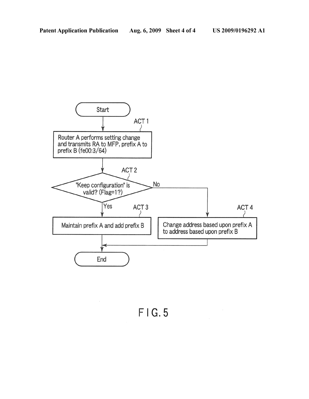 METHOD AND APPARATUS FOR AUTOMATICALLY SETTING IP ADDRESS - diagram, schematic, and image 05