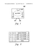 ONE OR MORE MULTIPORT SYSTEMS TO FACILITATE SERVICING OF ASYNCRHONOUS COMMUNICATIONS EVENTS diagram and image