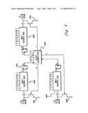 ONE OR MORE MULTIPORT SYSTEMS TO FACILITATE SERVICING OF ASYNCRHONOUS COMMUNICATIONS EVENTS diagram and image