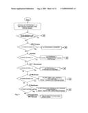 SWITCH FABRIC WITH MEMORY MANAGEMENT UNIT FOR IMPROVED FLOW CONTROL diagram and image