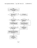 SWITCH FABRIC WITH MEMORY MANAGEMENT UNIT FOR IMPROVED FLOW CONTROL diagram and image