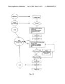 SWITCH FABRIC WITH MEMORY MANAGEMENT UNIT FOR IMPROVED FLOW CONTROL diagram and image