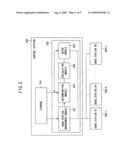 Control station and method for setting idle time for base station diagram and image