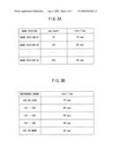 Control station and method for setting idle time for base station diagram and image