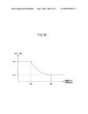 Control station and method for setting idle time for base station diagram and image