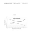 PULSED LASER OSCILLATOR WITH VARIABLE PULSE DURATION diagram and image