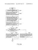 RADIO COMMUNICATION DEVICE, RADIO COMMUNICATION METHOD, AND PROGRAM diagram and image