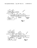 Minimal dead time digitally compensated process transmitter diagram and image