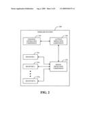 MULTIPLE-INPUT MULTIPLE-OUTPUT SIGNAL DETECTORS BASED ON RELAXED LATTICE REDUCTION diagram and image