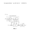 MULTIPLE-INPUT MULTIPLE-OUTPUT SIGNAL DETECTORS BASED ON RELAXED LATTICE REDUCTION diagram and image