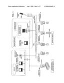 MONITORING ARRANGEMENTS, HAVING COMMUNICATION ESTABLISHMENT INFORMATION CHANGED FROM INITIAL COMMUNICATION ESTABLISHMENT INFORMATION diagram and image