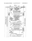 MONITORING ARRANGEMENTS, HAVING COMMUNICATION ESTABLISHMENT INFORMATION CHANGED FROM INITIAL COMMUNICATION ESTABLISHMENT INFORMATION diagram and image