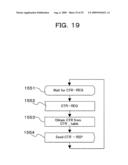 METHOD OF ENCRYPTION AND DECRYPTION, TRANSMITTER, AND RECEIVER IN RADIO COMMUNICATION SYSTEM diagram and image