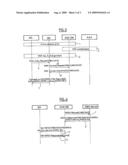 Method for security handling in a wireless access system supporting multicast broadcast services diagram and image