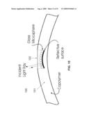 EYE TRACKING SYSTEM AND METHOD diagram and image