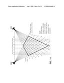 EYE TRACKING SYSTEM AND METHOD diagram and image