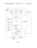 Face Detection in Mid-Shot Digital Images diagram and image