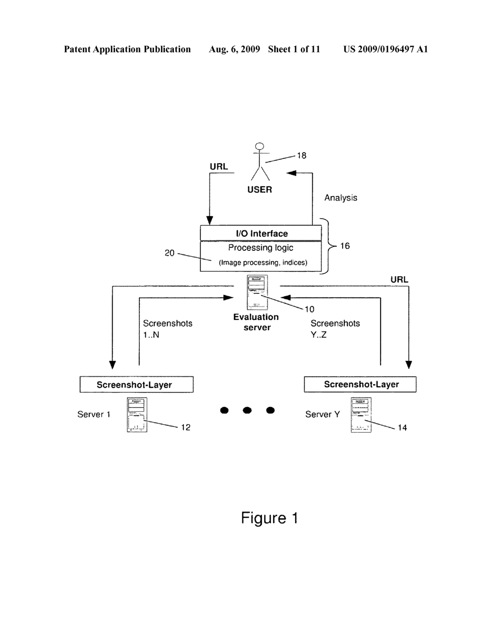 Method for analyzing and/or testing at least one user interface, data processing device and computer program product - diagram, schematic, and image 02