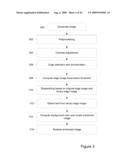 Method and Apparatus for Modifying the Histogram of an Image diagram and image