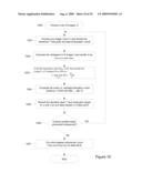 Method and Apparatus for Modifying the Histogram of an Image diagram and image