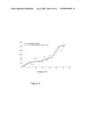 Method and Apparatus for Modifying the Histogram of an Image diagram and image