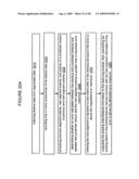 FEATURE ENCODING SYSTEM AND METHOD FOR CONNECTED COMPONENT LABELING diagram and image