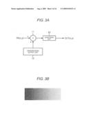 Gradation converting device, gradation converting method, and computer program diagram and image