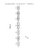 Gradation converting device, gradation converting method, and computer program diagram and image