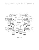 SYSTEM FOR INITIATING ACTION IN PROCESSING SYSTEM diagram and image