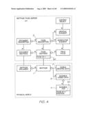 SYSTEM FOR INITIATING ACTION IN PROCESSING SYSTEM diagram and image