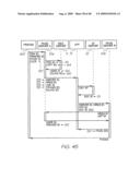 SYSTEM FOR INITIATING ACTION IN PROCESSING SYSTEM diagram and image