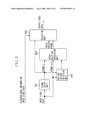 VIDEO PROCESSING APPARATUS AND CONTROLLING METHOD FOR SAME diagram and image