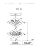 VIDEO PROCESSING APPARATUS AND CONTROLLING METHOD FOR SAME diagram and image