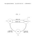 Communications System with Symmetrical Interfaces and Associated Methods diagram and image