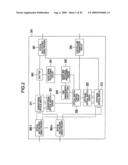 OPTICAL ACCESS NETWORK AND OPTICAL SWITCHING SYSTEMS diagram and image