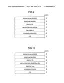 OPTICAL ACCESS NETWORK AND OPTICAL SWITCHING SYSTEMS diagram and image