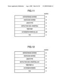 OPTICAL ACCESS NETWORK AND OPTICAL SWITCHING SYSTEMS diagram and image