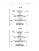 OPTICAL ACCESS NETWORK AND OPTICAL SWITCHING SYSTEMS diagram and image