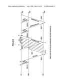 OPTICAL ACCESS NETWORK AND OPTICAL SWITCHING SYSTEMS diagram and image