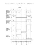 OPTICAL PACKET SWITCHING APPARATUS AND OPTICAL PACKET SWITCHING METHOD diagram and image