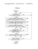 OPTICAL PACKET SWITCHING APPARATUS AND OPTICAL PACKET SWITCHING METHOD diagram and image