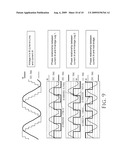 HIGH FREQUENCY ELECTRIC-DRIVE WITH MULTI-POLE MOTOR FOR GAS PIPELINE AND STORAGE COMPRESSION APPLICATIONS diagram and image