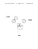 Arthropod Repellent Pharmacophore Models, Compounds Identified as Fitting the Pharmacophore Models, and Methods of Making and Using Thereof diagram and image