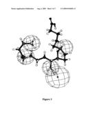 Arthropod Repellent Pharmacophore Models, Compounds Identified as Fitting the Pharmacophore Models, and Methods of Making and Using Thereof diagram and image